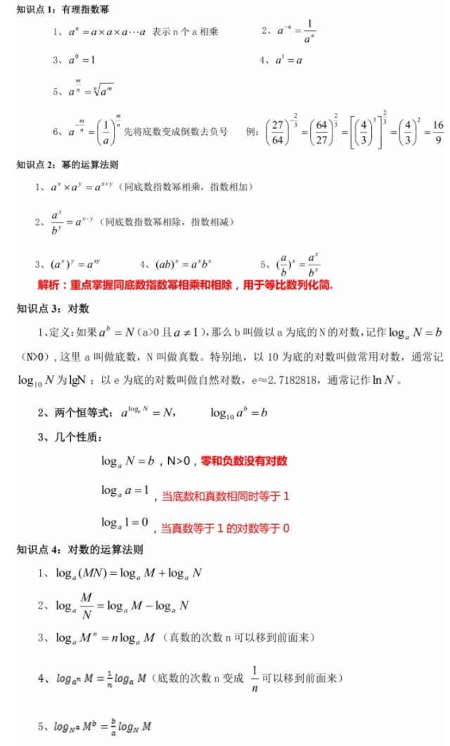 山東成考高起點(diǎn)