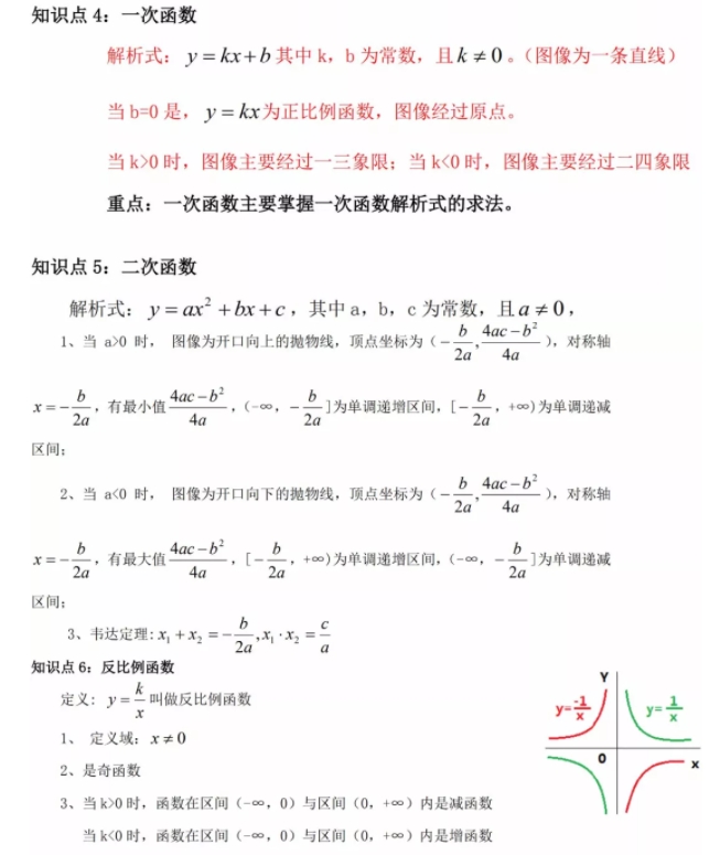 山東成考高起點數學