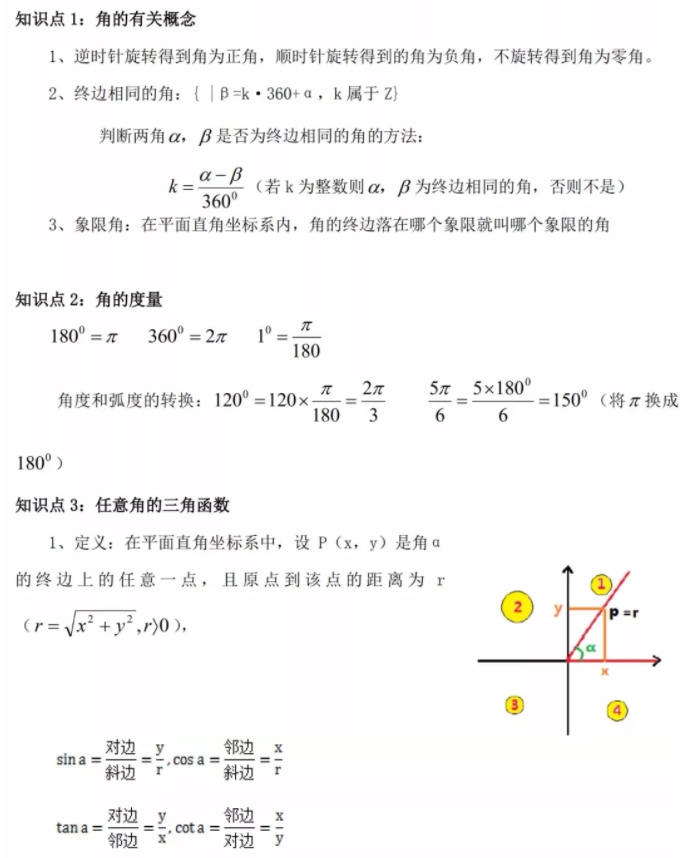 山東成考高起點