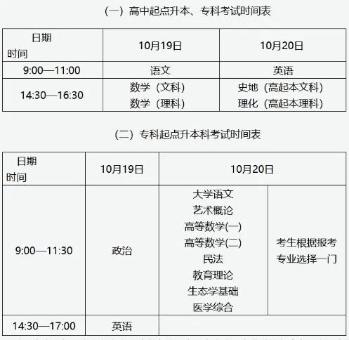 2024年山東成人高考考試安排